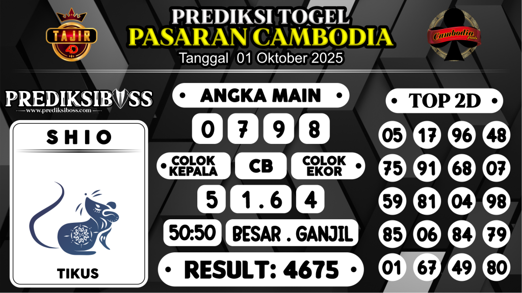 https://prediksibosswo.com/prediksi-boss-togel-cambodia-rabu-01-oktober-2025/