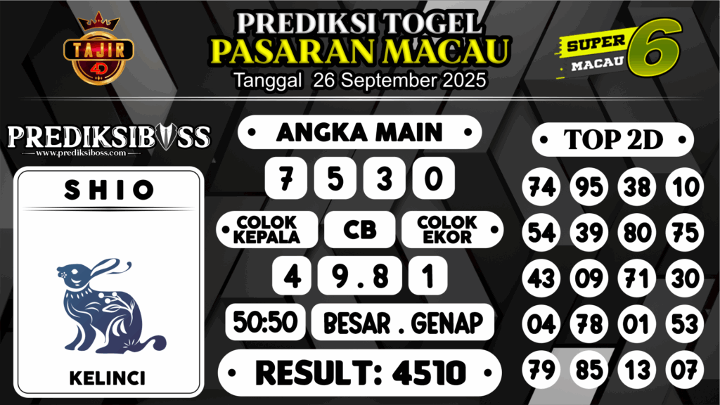 https://prediksibosswo.com/prediksi-boss-togel-macau-jumat-26-september-2025/