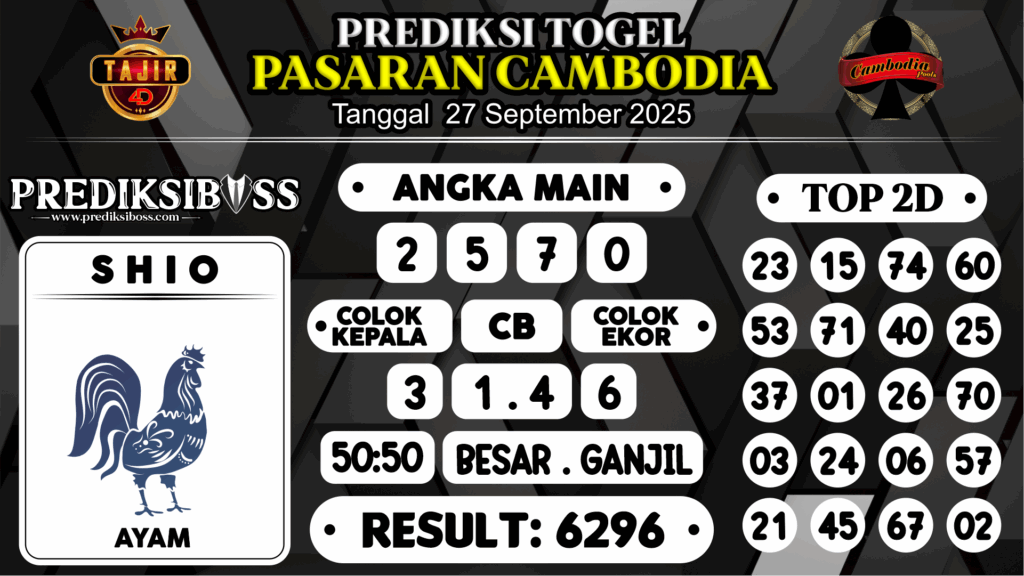 https://prediksibosswo.com/prediksi-boss-togel-cambodia-sabtu-27-september-2025/