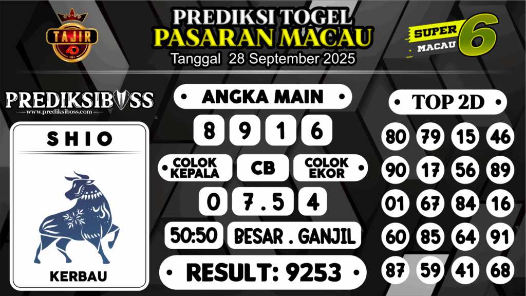 https://prediksibosswo.com/prediksi-boss-togel-macau-minggu-28-september-2025/