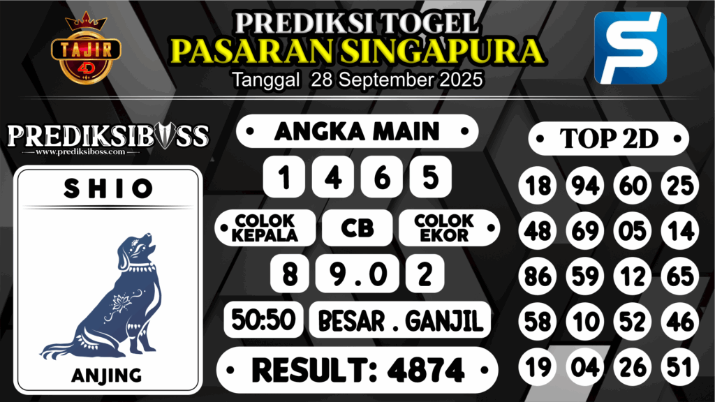 https://prediksibosswo.com/prediksi-boss-togel-sgp-minggu-28-september-2025/
