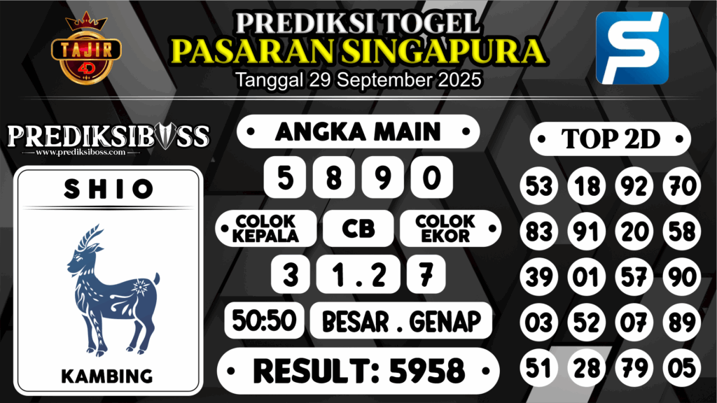 https://prediksibosswo.com/prediksi-boss-togel-sgp-senin-29-september-2025/
