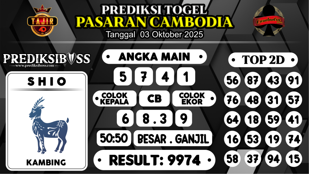 https://prediksibosswo.com/prediksi-boss-togel-cambodia-jumat-03-oktober-2025/