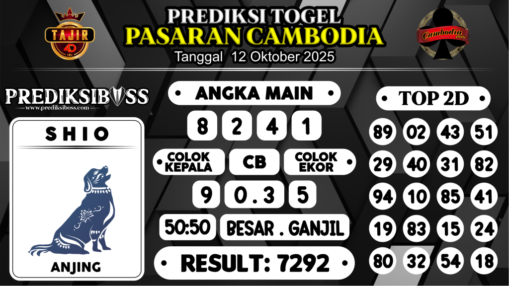 https://prediksibosswo.com/prediksi-boss-togel-cambodia-minggu-12-oktober-2025/