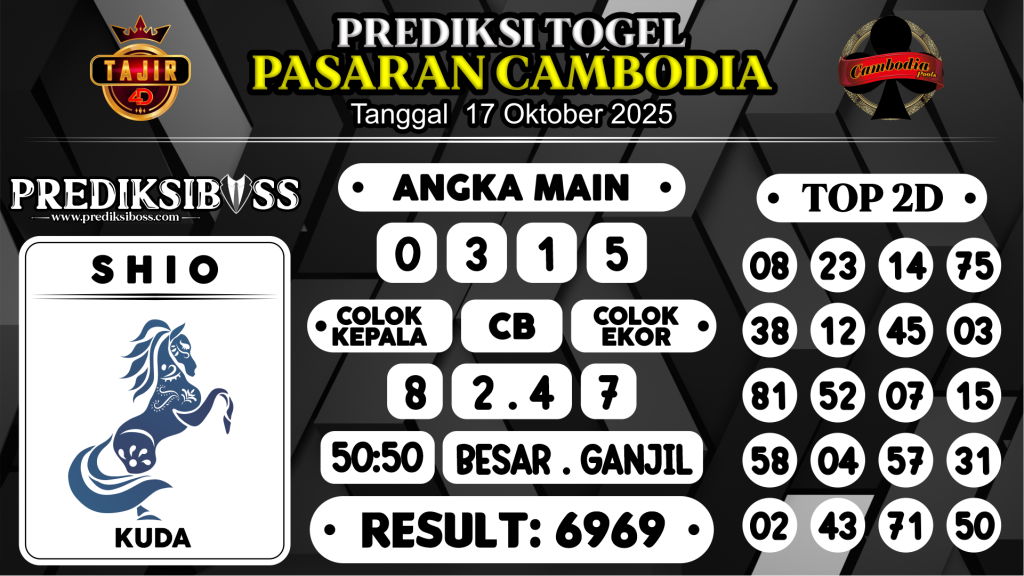 https://prediksibosswo.com/prediksi-boss-togel-cambodia-jumat-17-oktober-2025/
