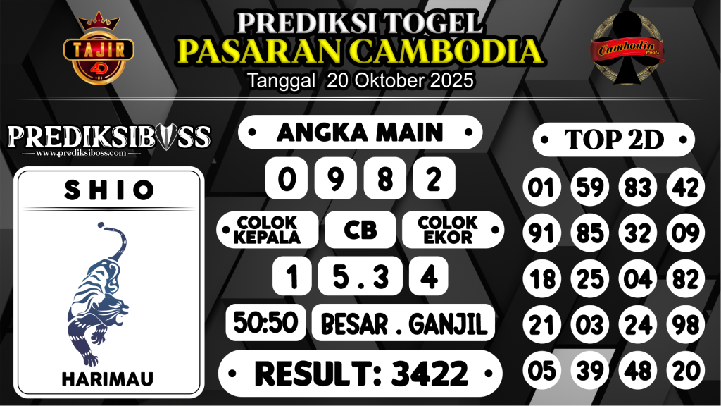 https://prediksibosswo.com/prediksi-boss-togel-cambodia-senin-20-oktober-2025/