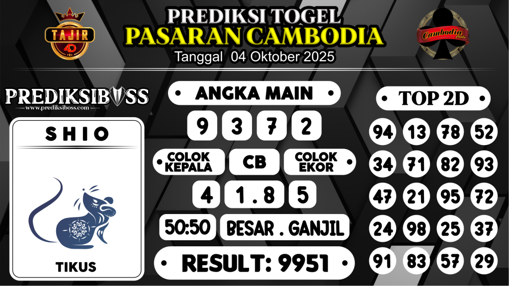 https://prediksibosswo.com/prediksi-boss-togel-cambodia-sabtu-04-oktober-2025/