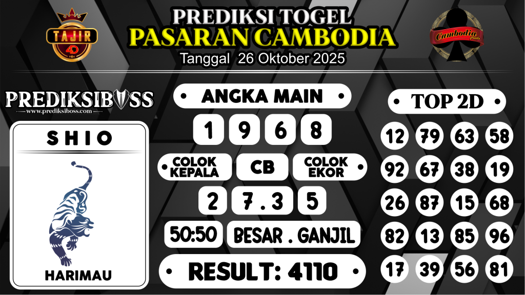 https://prediksibosswo.com/prediksi-boss-togel-cambodia-minggu-26-oktober-2025/