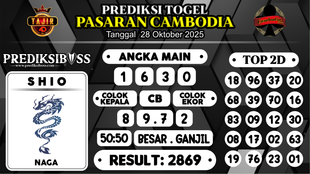 https://prediksibosswo.com/prediksi-boss-togel-cambodia-selasa-28-oktober-2025/