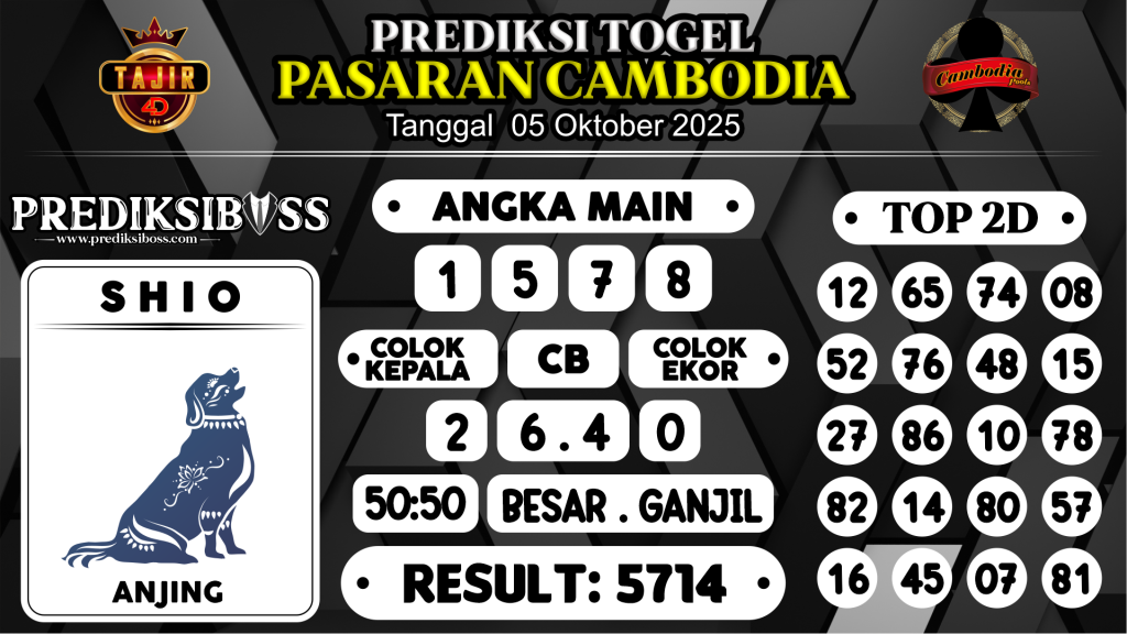 https://prediksibosswo.com/prediksi-boss-togel-cambodia-minggu-05-oktober-2025/