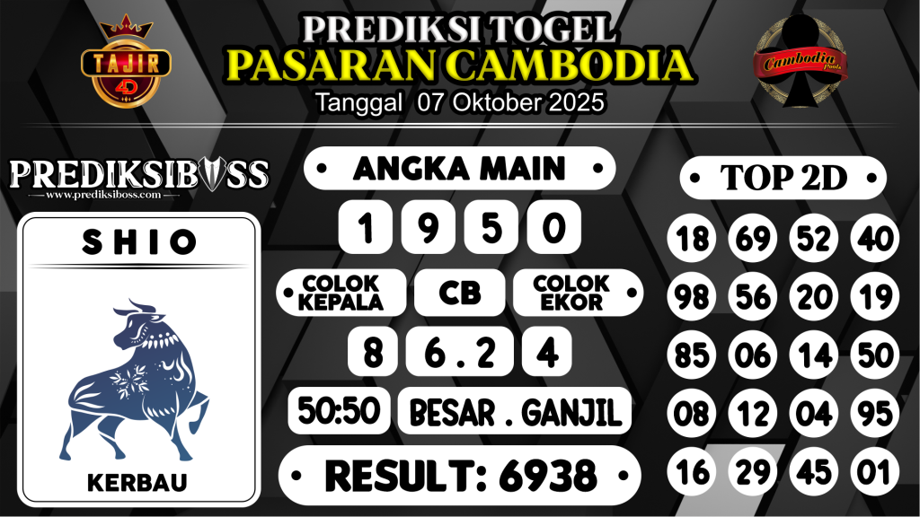 https://prediksibosswo.com/prediksi-boss-togel-cambodia-selasa-07-oktober-2025/