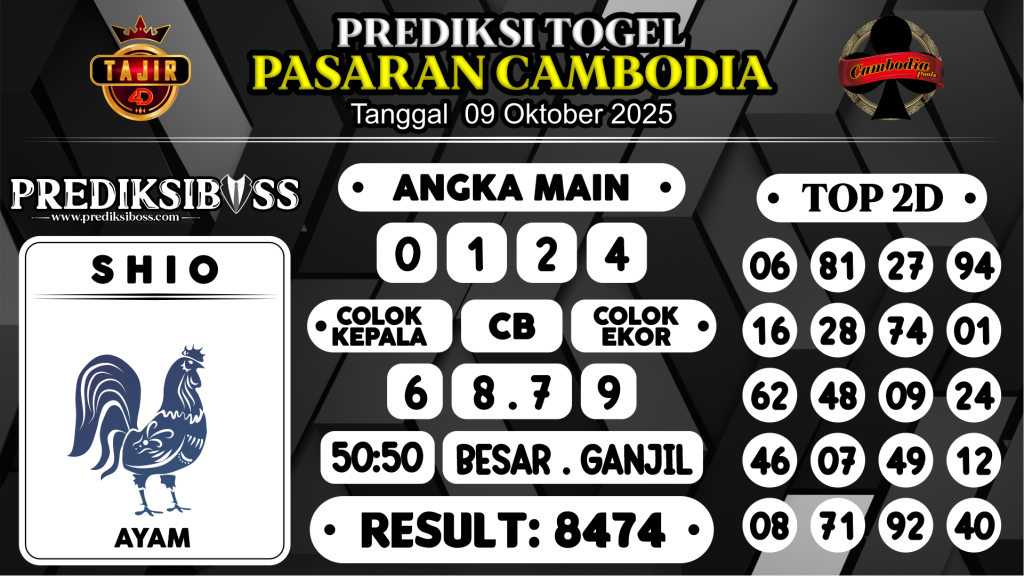 https://prediksibosswo.com/prediksi-boss-togel-cambodia-kamis-09-oktober-2025/