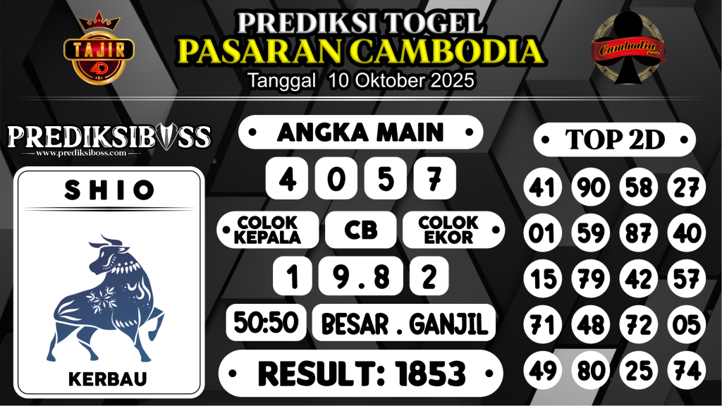 https://prediksibosswo.com/prediksi-boss-togel-cambodia-jumat-10-oktober-2025/
