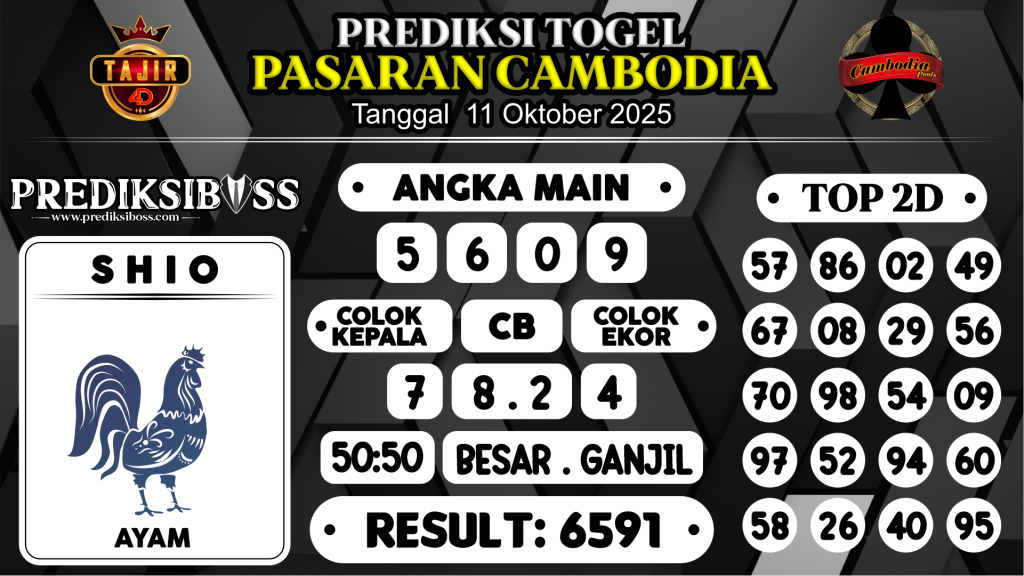 https://prediksibosswo.com/prediksi-boss-togel-hk-siang-sabtu-11-oktober-2025/