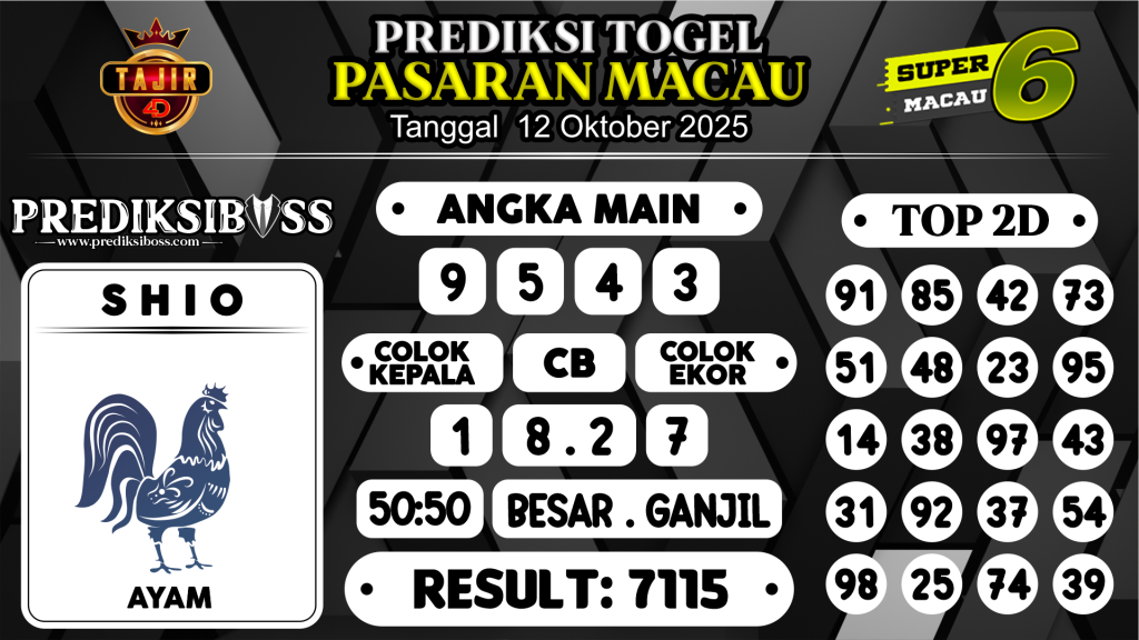 https://prediksibosswo.com/prediksi-boss-togel-macau-minggu-12-oktober-2025/