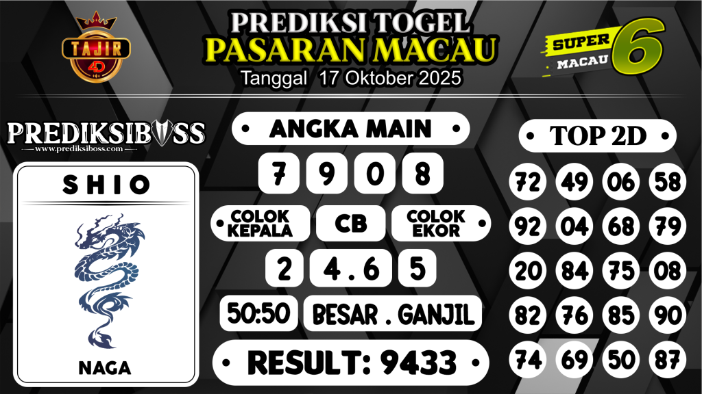 https://prediksibosswo.com/prediksi-boss-togel-macau-jumat-17-oktober-2025/