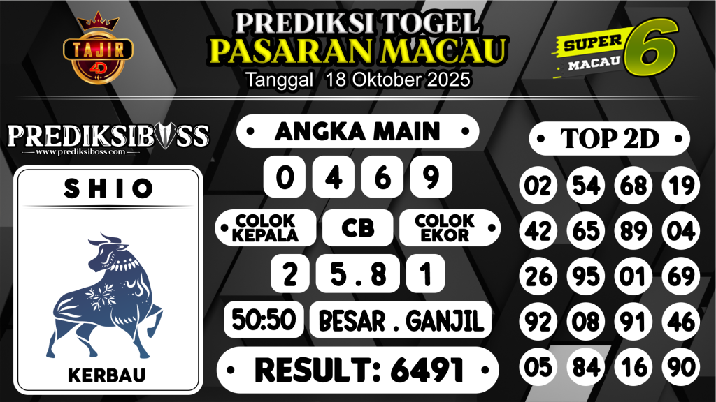 https://prediksibosswo.com/prediksi-boss-togel-macau-sabtu-18-oktober-2025/