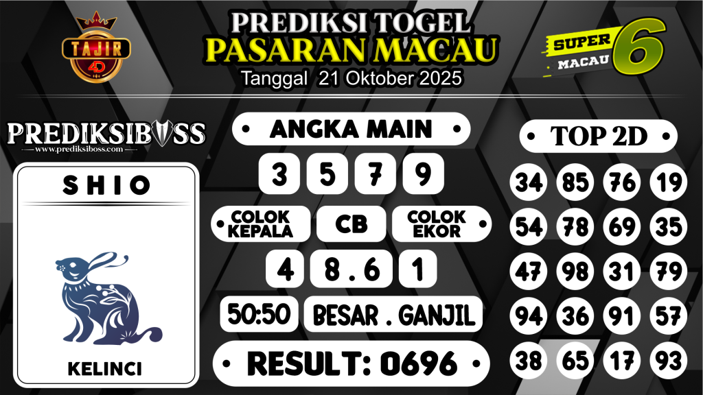 https://prediksibosswo.com/prediksi-boss-togel-macau-selasa-21-oktober-2025/