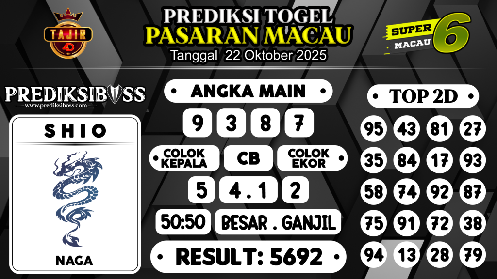 https://prediksibosswo.com/prediksi-boss-togel-macau-rabu-22-oktober-2025/