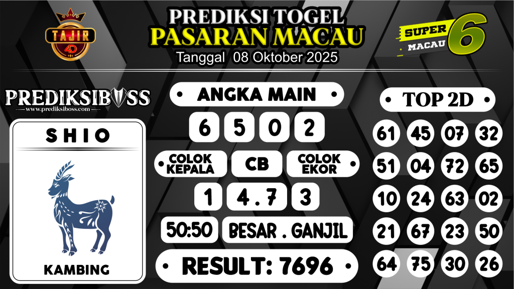 https://prediksibosswo.com/prediksi-boss-togel-macau-rabu-08-oktober-2025/
