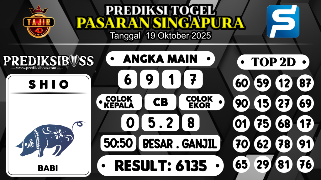 https://prediksibosswo.com/prediksi-boss-togel-sgp-minggu-19-oktober-2025/