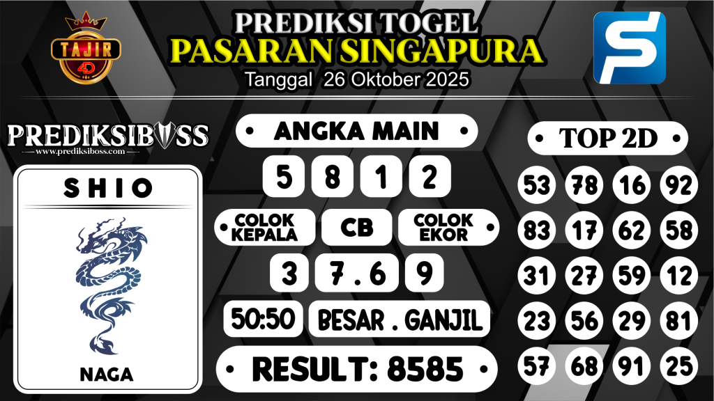 https://prediksibosswo.com/prediksi-boss-togel-sgp-minggu-26-oktober-2025/