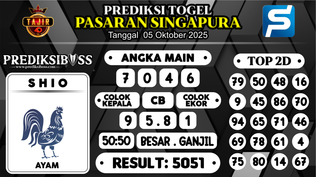 https://prediksibosswo.com/prediksi-boss-togel-sgp-minggu-05-oktober-2025/