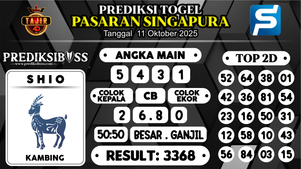 https://prediksibosswo.com/prediksi-boss-togel-sgp-sabtu-11-oktober-2025/