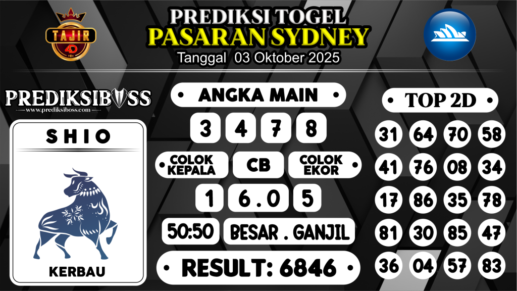 https://prediksibosswo.com/prediksi-boss-togel-sidney-jumat-03-oktober-2025/
