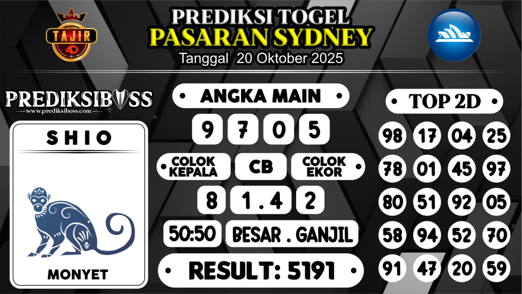 https://prediksibosswo.com/prediksi-boss-togel-sidney-senin-20-oktober-2025/