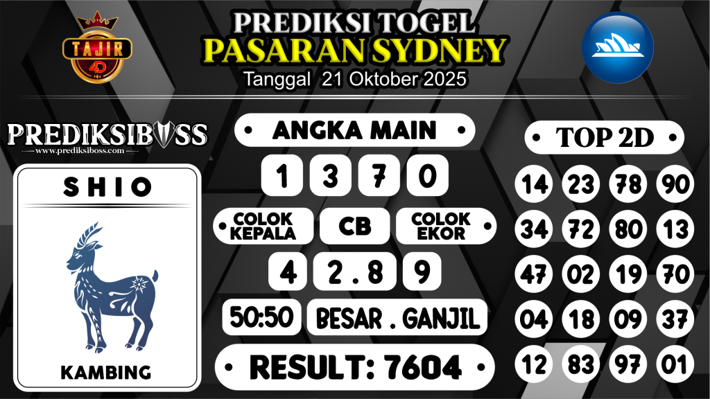 https://prediksibosswo.com/prediksi-boss-togel-sidney-selasa-21-oktober-2025/