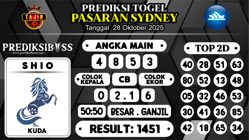 https://prediksibosswo.com/prediksi-boss-togel-sidney-selasa-28-oktober-2025/