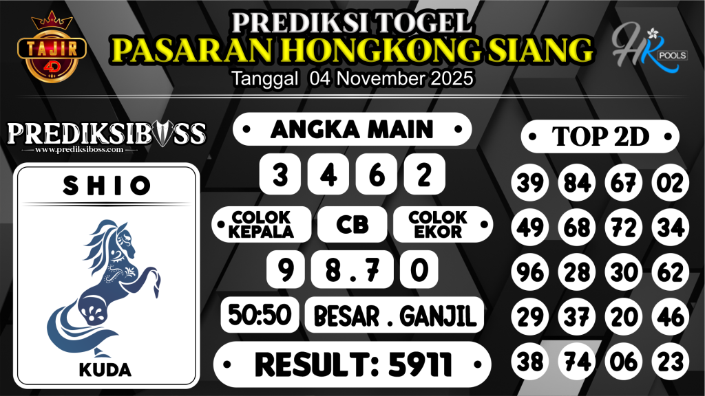 https://prediksibosswo.com/prediksi-boss-togel-hk-siang-selasa-04-november-2025/