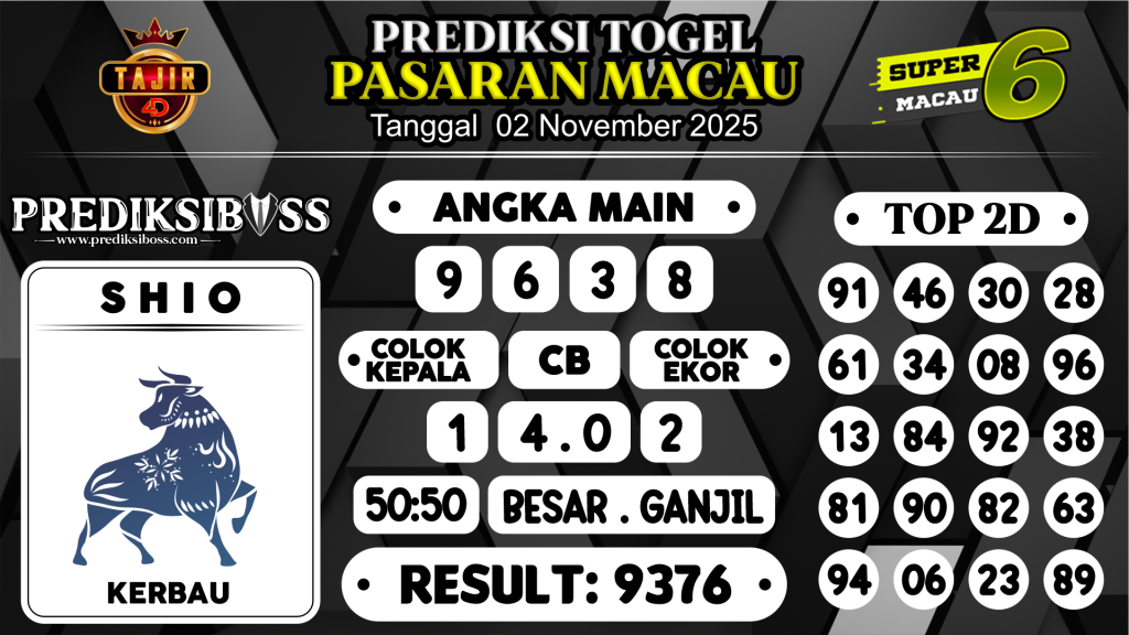 https://prediksibosswo.com/prediksi-boss-togel-macau-minggu-02-november-2025/