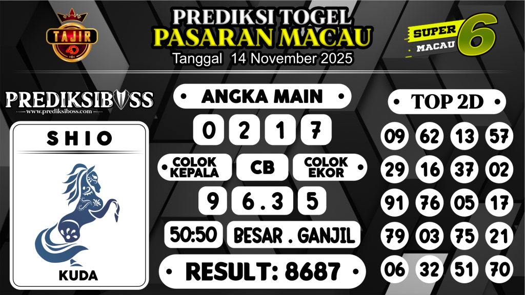 https://prediksibosswo.com/prediksi-boss-togel-macau-jumat-14-november-2025/