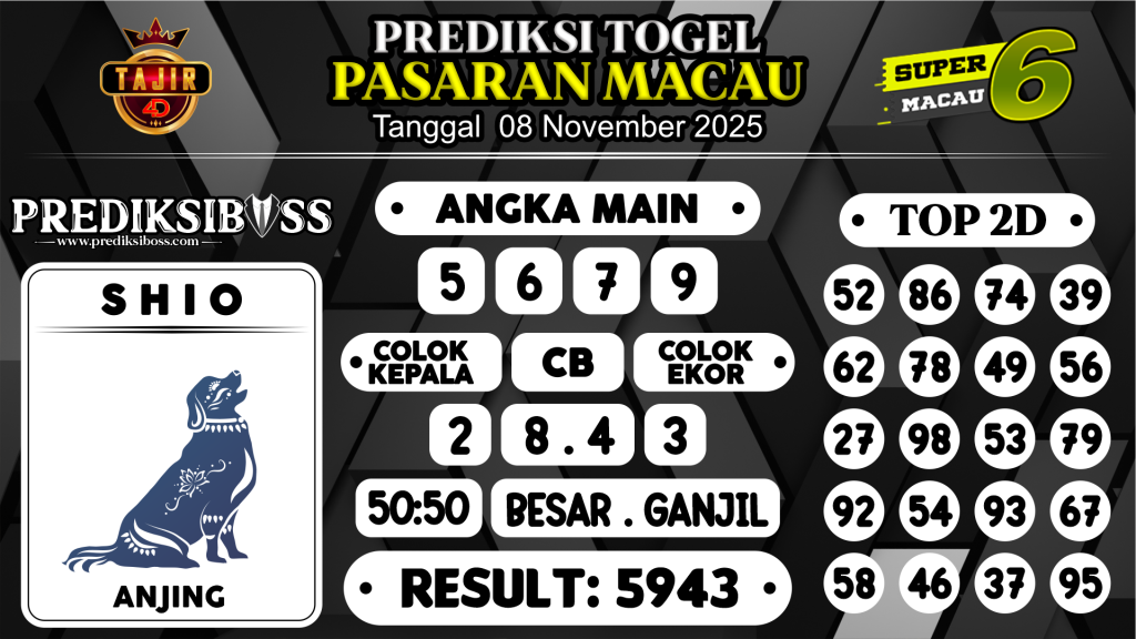 https://prediksibosswo.com/prediksi-boss-togel-macau-sabtu-08-november-2025/