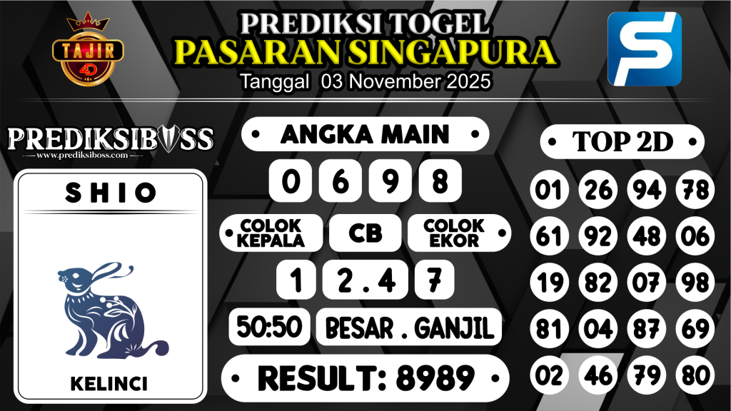 https://prediksibosswo.com/prediksi-boss-togel-sgp-senin-03-november-2025/