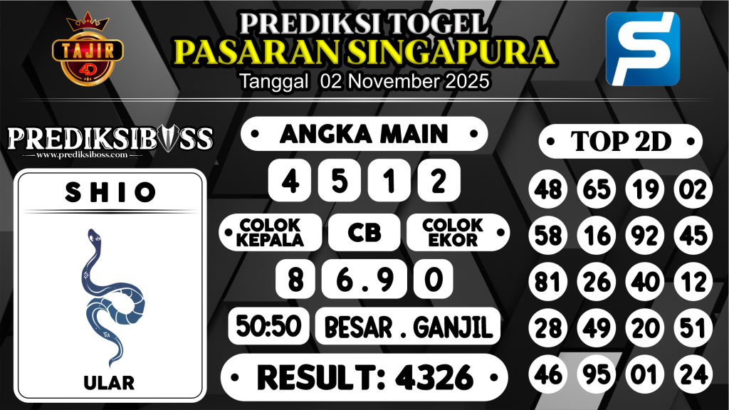 https://prediksibosswo.com/prediksi-boss-togel-sgp-minggu-02-november-2025/