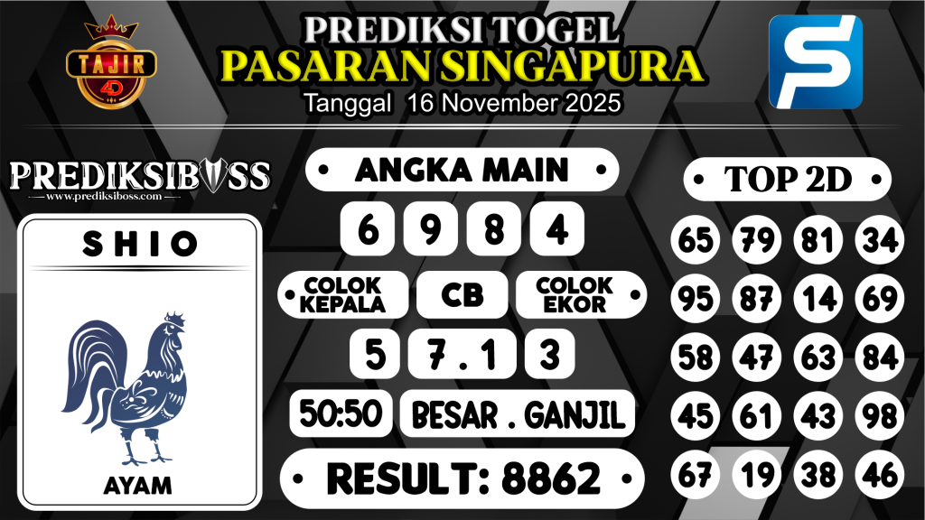 https://prediksibosswo.com/prediksi-boss-togel-sgp-minggu-16-november-2025/