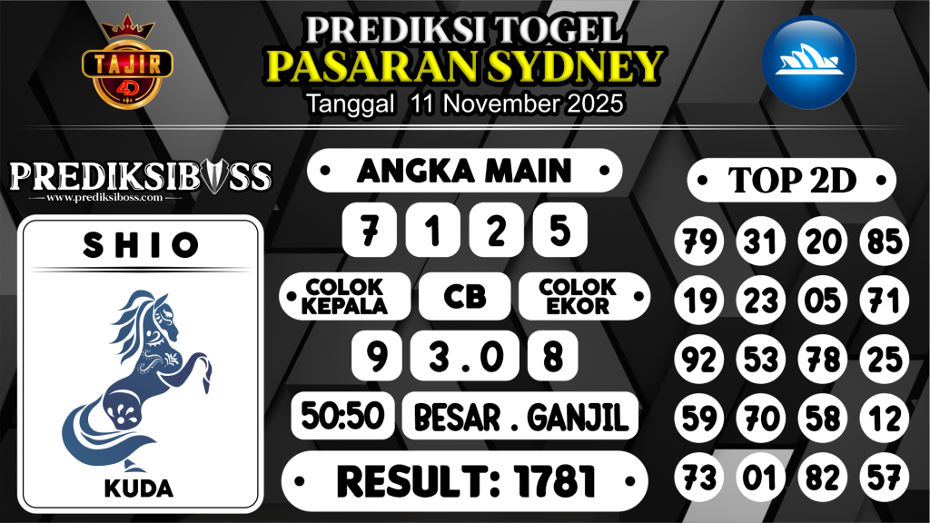 https://prediksibosswo.com/prediksi-boss-togel-sidney-selasa-11-november-2025/