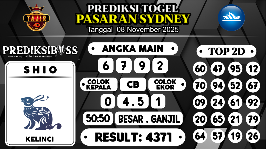 https://prediksibosswo.com/prediksi-boss-togel-sidney-sabtu-08-november-2025/
