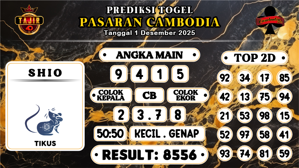 https://prediksibosswo.com/prediksi-boss-togel-cambodia-senin-01-desember-2025/