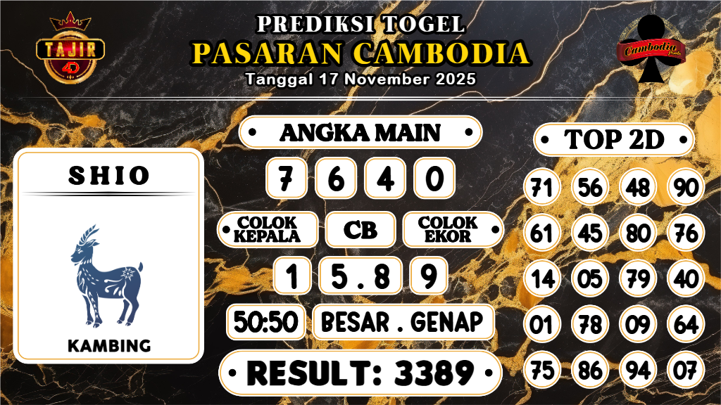 https://prediksibosswo.com/prediksi-boss-togel-cambodia-senin-17-november-2025/