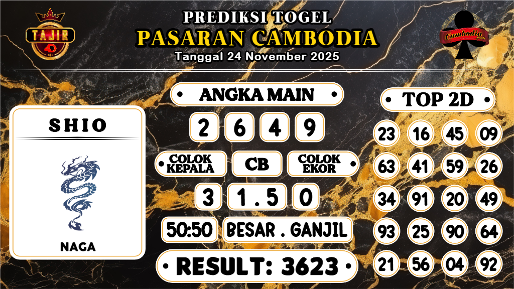 https://prediksibosswo.com/prediksi-boss-togel-cambodia-senin-24-november-2025/
