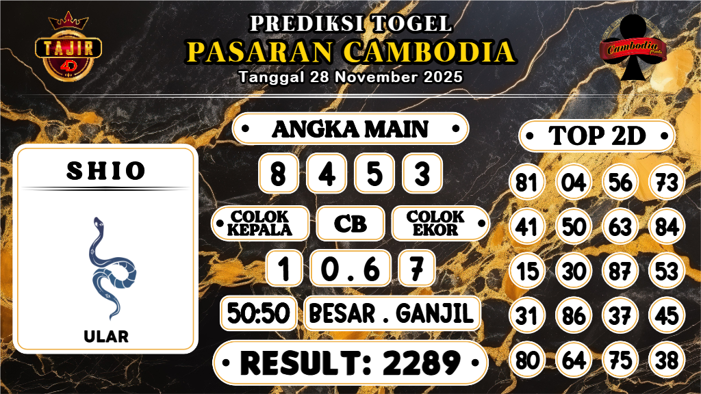 https://prediksibosswo.com/prediksi-boss-togel-cambodia-jumat-28-november-2025/