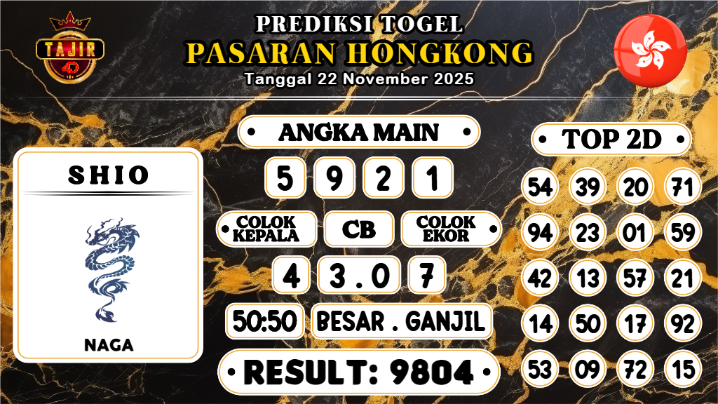https://prediksibosswo.com/prediksi-boss-togel-hk-sabtu-22-november-2025/