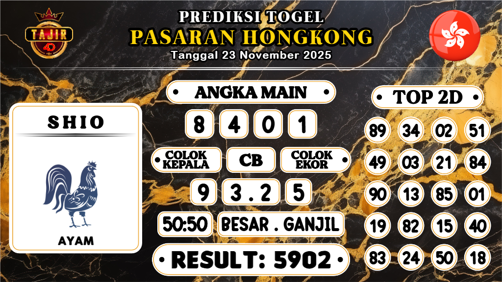 https://prediksibosswo.com/prediksi-boss-togel-hk-minggu-23-november-2025/