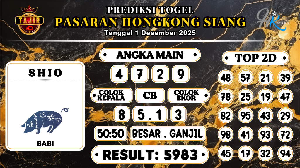 https://prediksibosswo.com/prediksi-boss-togel-hk-siang-senin-01-desember-2025/