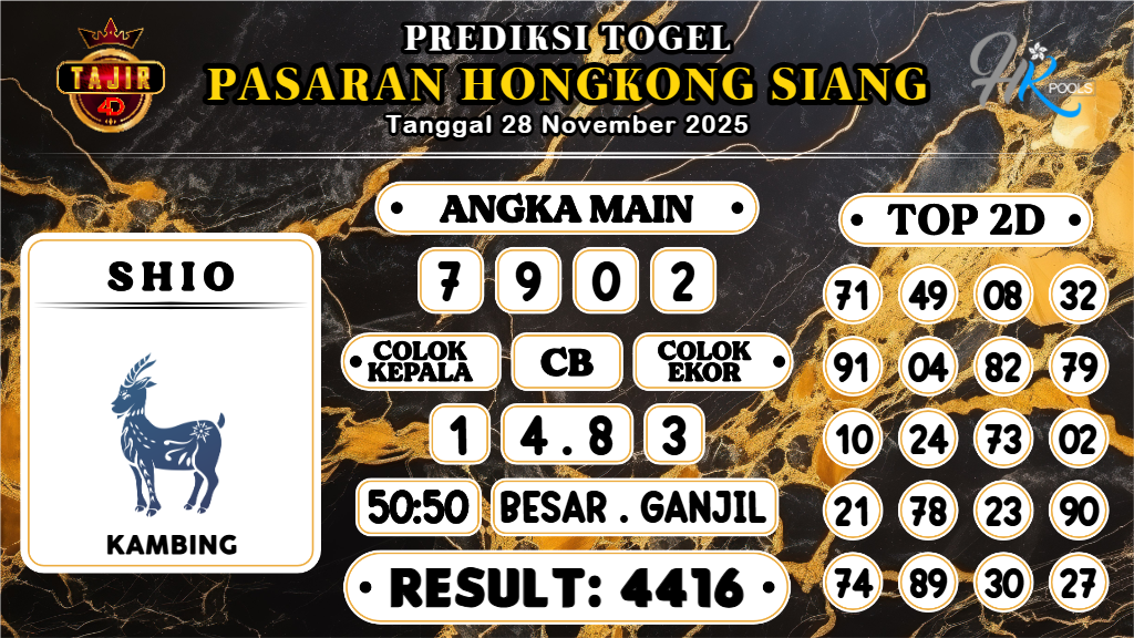 https://prediksibosswo.com/prediksi-boss-togel-hk-siang-jumat-28-november-2025/