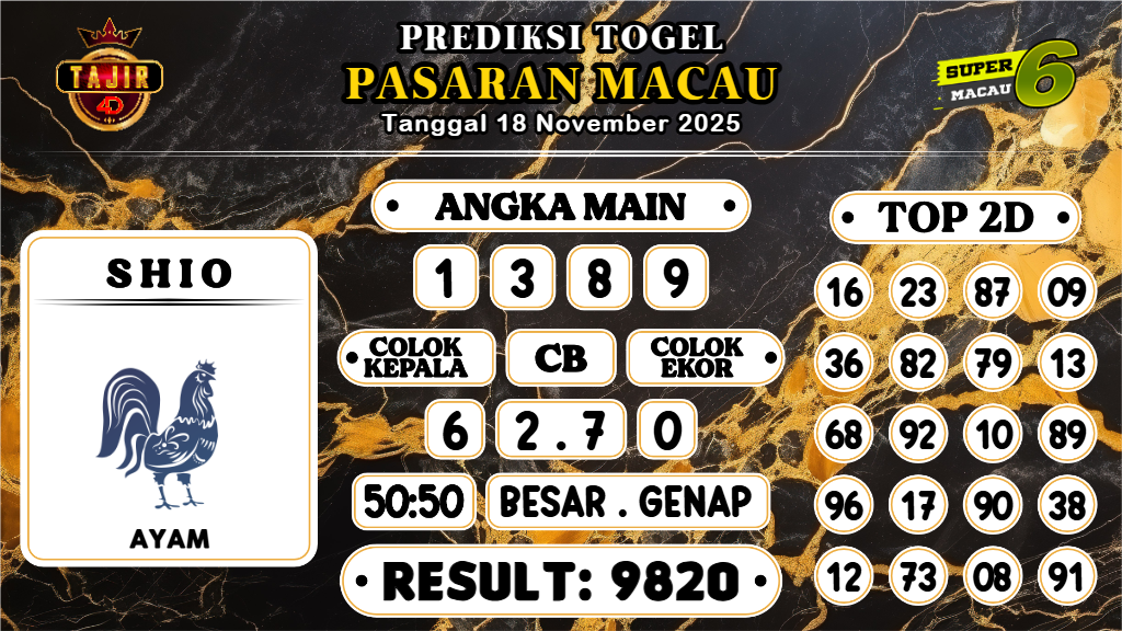 https://prediksibosswo.com/prediksi-boss-togel-macau-selasa-18-november-2025/